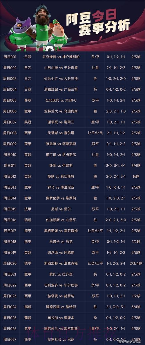 精选靠谱足球平台:世界杯竞猜哪个最新网址值得首选 精选靠谱足球平台:世界杯竞猜哪个最新网址值得首选